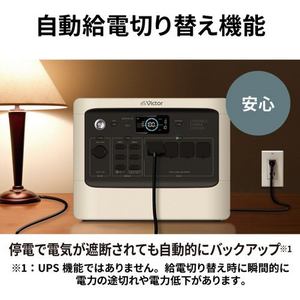 Victor BN-RF1100 ポータブル電源 360000ｍAh 1152Wh
