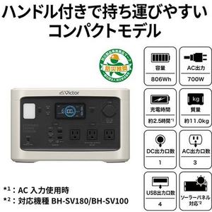 JVCケンウッド BN-RF800 ポータブル電源 Victor 806Wh BNRF800