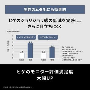 パナソニック ES-WP9B-H スムースエピ スキンクリア 光美容器 グレー