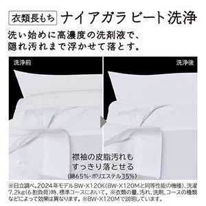 日立 全自動洗濯機 洗濯:7.0kg 幅57.7cm ナイアガラビート洗浄 洗濯槽自動おそうじ 洗濯槽自動おそうじ BW-V70M W ホワイト系