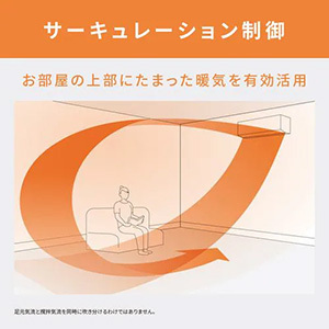 パナソニック エアコン 18畳 ナノイーX搭載 掃除機能 除湿 Jシリーズ CS-566DJR2-W ホワイト系 2026年モデル 標準工事費込 単相 200V 20Aタイプ