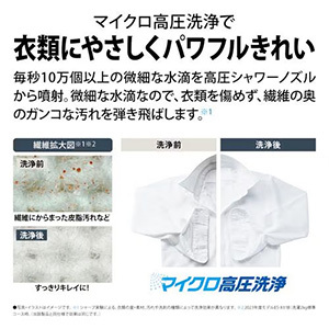 シャープ ドラム式洗濯機 左開き 洗濯11.0kg 乾燥6.0kg 幅64cm 自動お掃除 高圧シャワーすすぎ ES11K1 ホワイト系