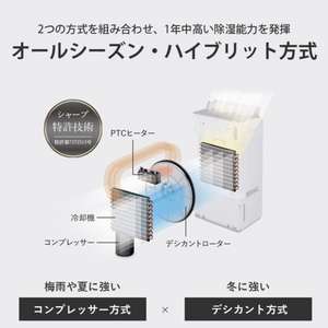 シャープ CVUH160 衣類乾燥除湿機 プラズマクラスター25000搭載 感動タンク採用 衣類乾燥 エコ自動運転 グレー