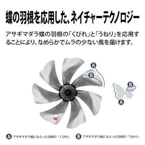 シャープ PJU3DS プラズマクラスター扇風機 7枚羽根 省エネリズム風 3段階風量切替 おやすみモード搭載 リモコン付 ホワイト