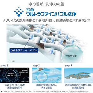 東芝 全自動洗濯機 洗濯 7kg 幅55.5cm 抗菌ウルトラファインバブル洗浄W Ag+抗菌水ユニット内蔵 自動お掃除 AW-7DH6(W) ホワイト系