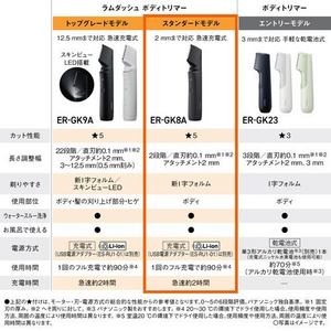 パナソニック ER-GK8A-K ラムダッシュ ボディトリマー 丸い刃先で肌にやさしい 安全カット構造採用 防水 水洗い可 海外対応 ブラック