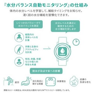 シャープ MHW01AX からだメイトWatch 摂取カロリー自動計測 身体の状態をスコア化 シルバー