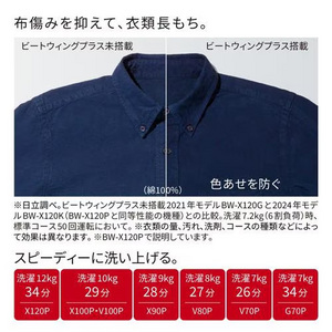 日立 全自動洗濯機 上開き 洗濯8kg 衣類長もち 高濃度洗浄 洗濯槽自動おそうじ つけおきプラス BW-V80P ホワイト系