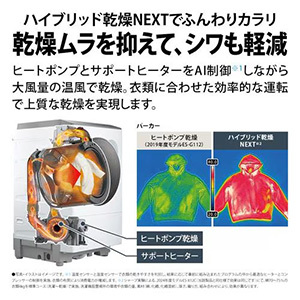 【無料長期保証1+3年付き】シャープ ドラム式洗濯機 左開き 洗濯12.0kg 乾燥6.0kg 幅64cm 自動お掃除 自動投入 ES12X1 グレー系 ★在庫一掃品★