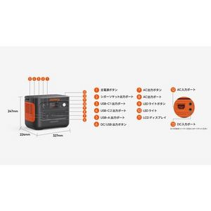 Jackery Japan JE900A Jackery ポータブル電源 900 小型軽量 定格1500W 長寿命