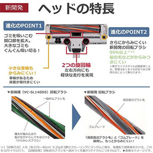 東芝 VC-SL55(L) コードレスクリーナー サイクロン式 なめらかパワフルヘッド ゴミ残しまセンサー搭載 スノーブルー