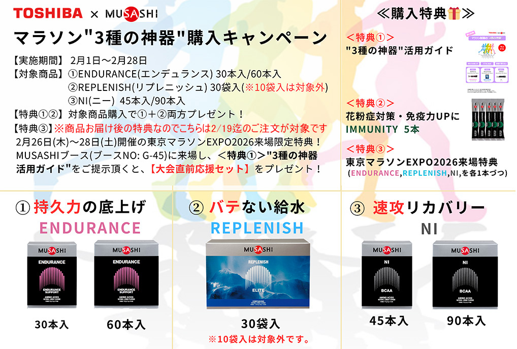 商品の説明画像