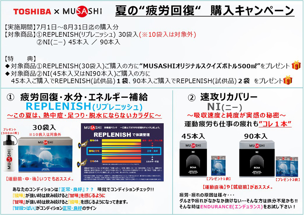 商品の説明画像