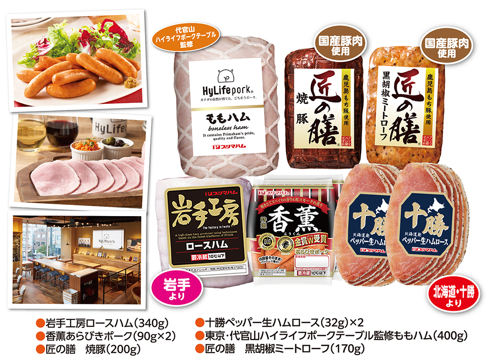 商品の説明画像