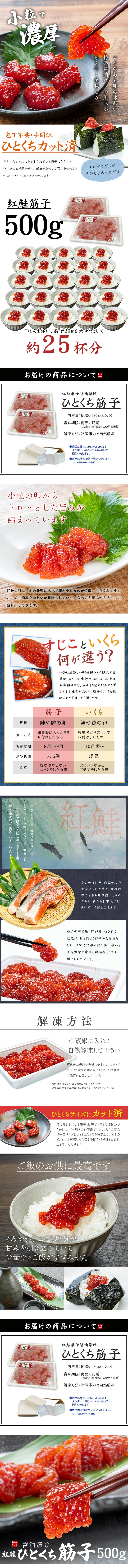 商品の説明画像