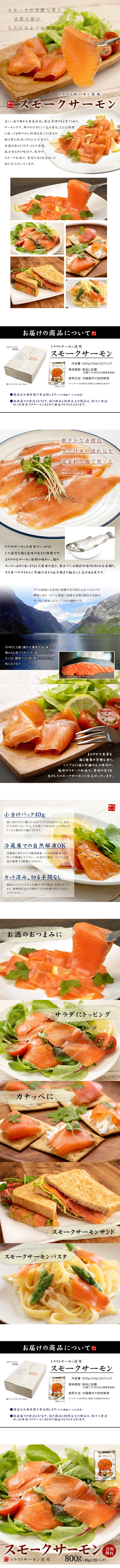 商品の説明画像