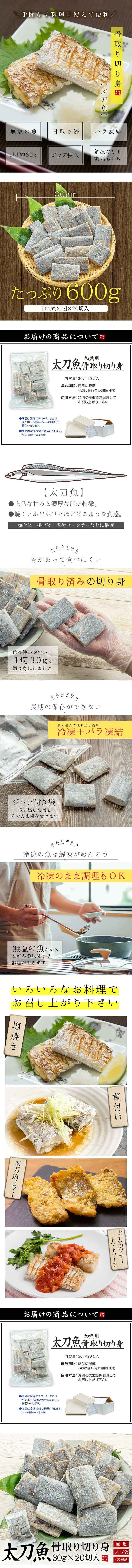商品の説明画像