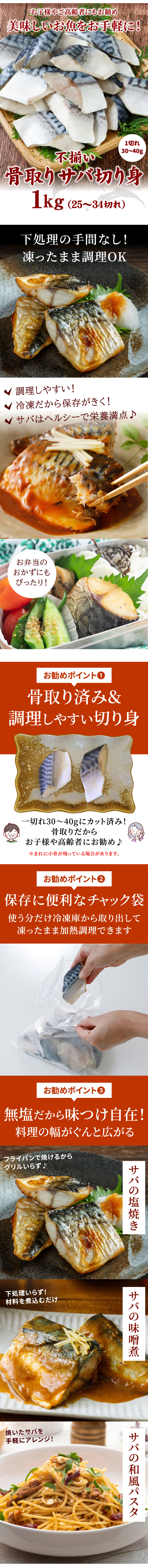 商品の説明画像