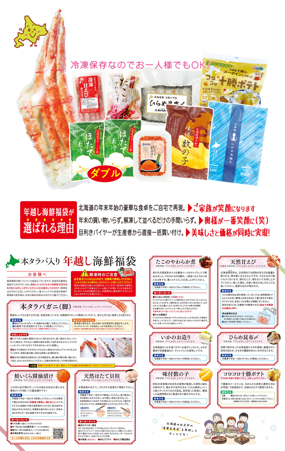 商品の説明画像