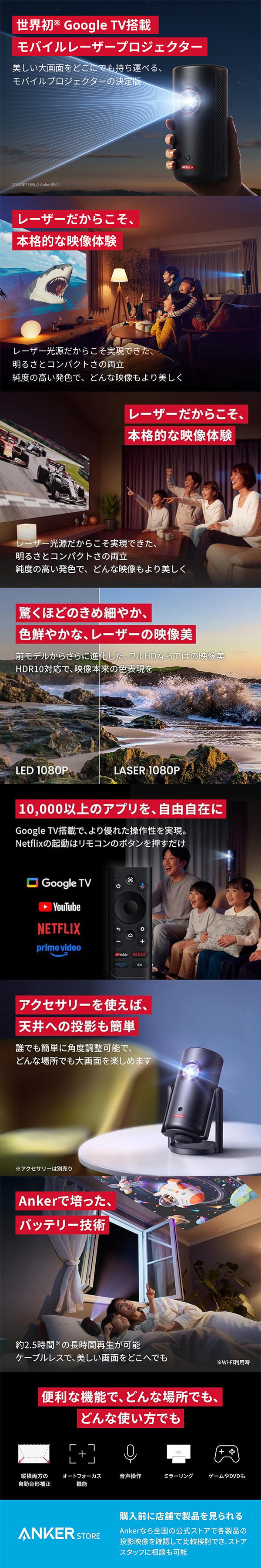 商品の説明画像