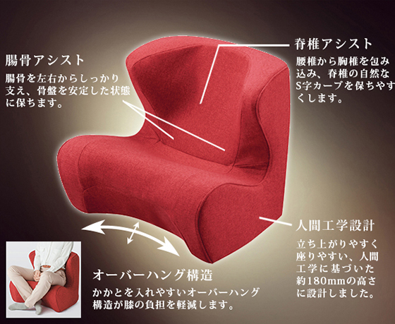MTG]スタイルドクターチェア
