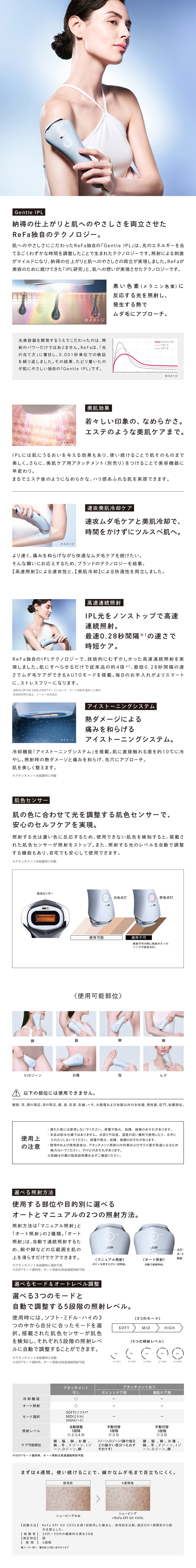商品の説明画像