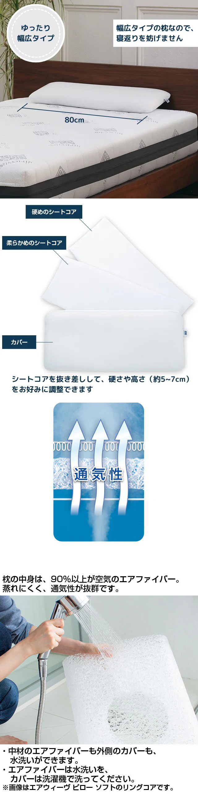 商品の説明画像