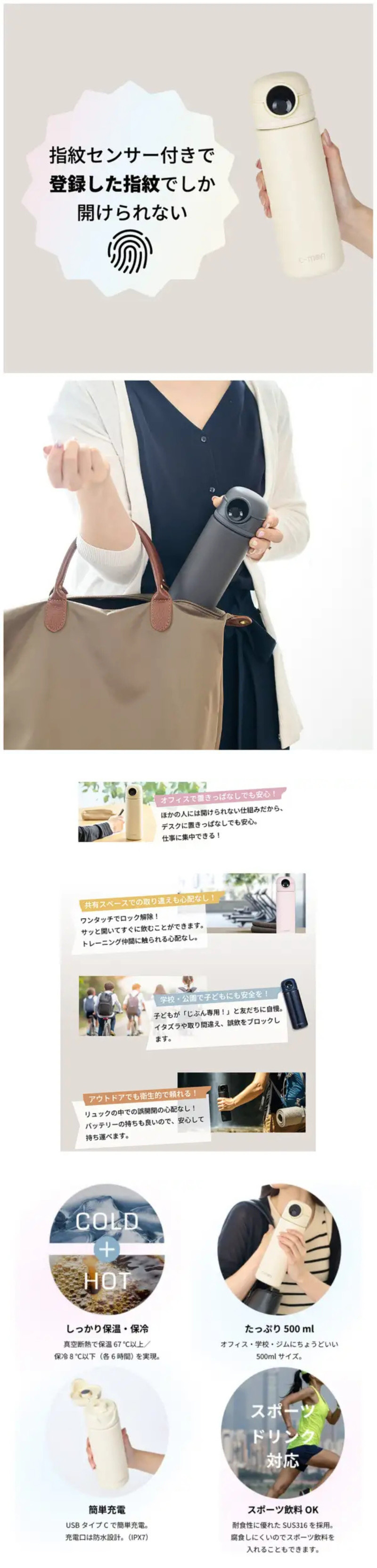 商品の説明画像