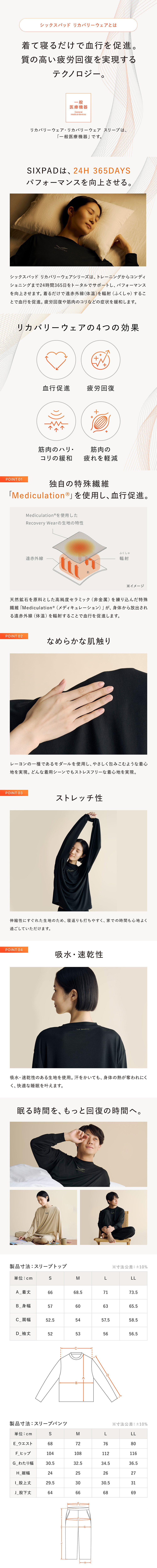 商品の説明画像