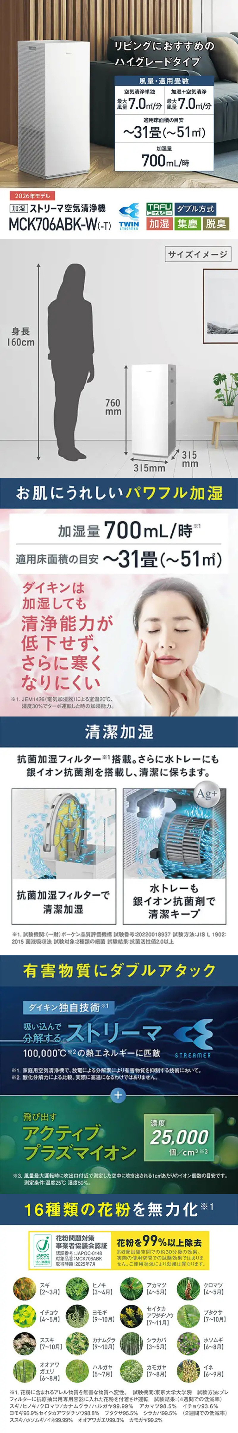 商品の説明画像