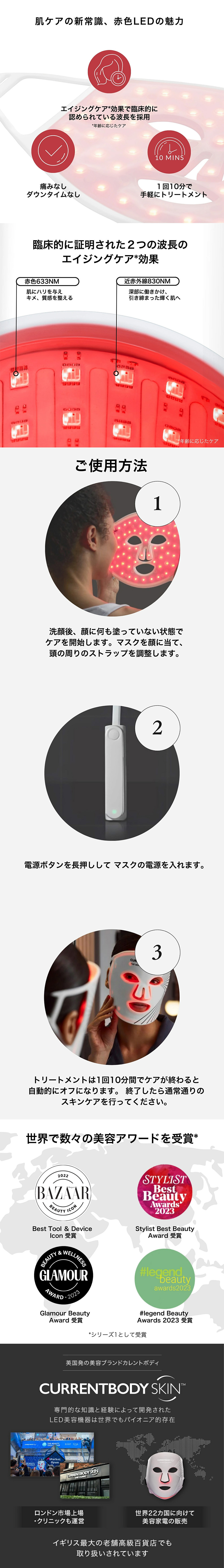 商品の説明画像