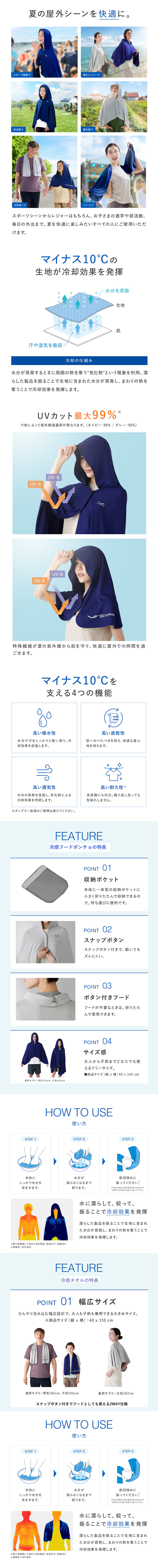 商品の説明画像