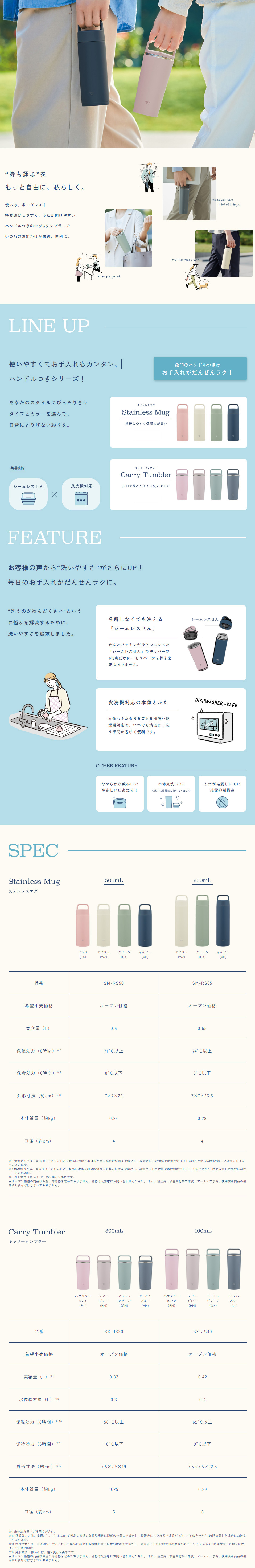 商品の説明画像