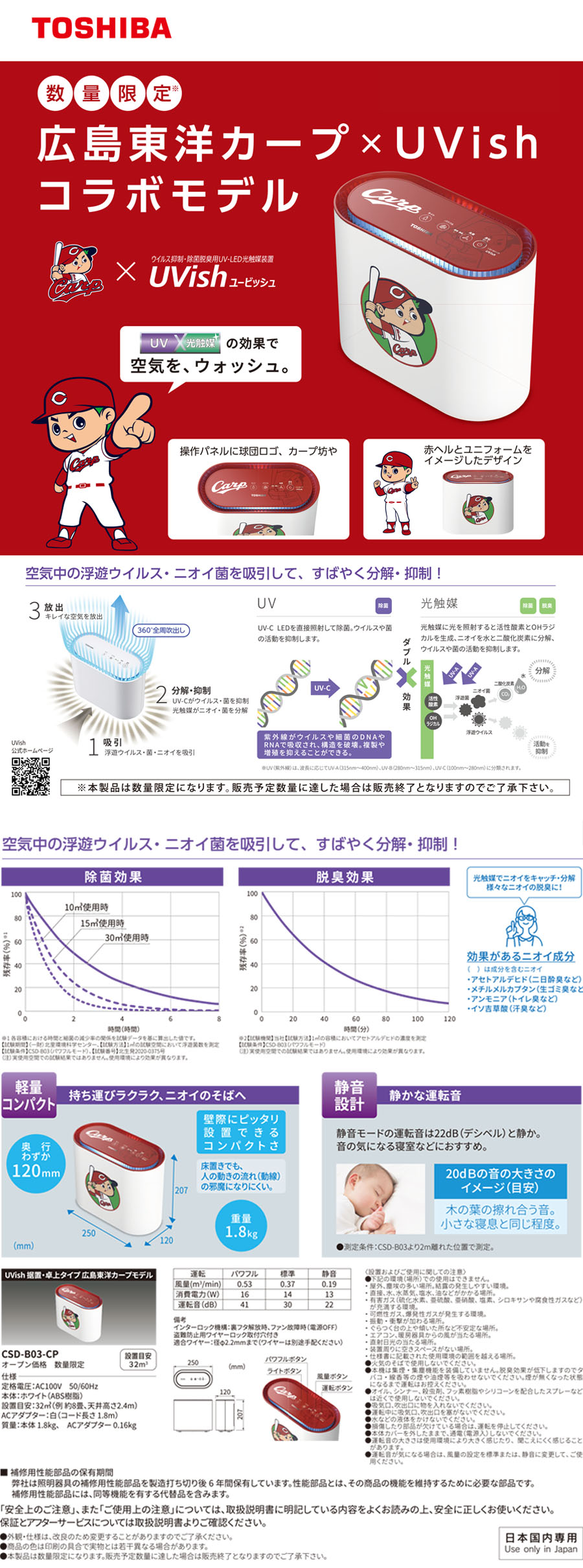 ウイルス抑制・除菌脱臭用ＵＶ-ＬＥＤ光触媒装置 ＵＶｉｓｈ CSD-B03